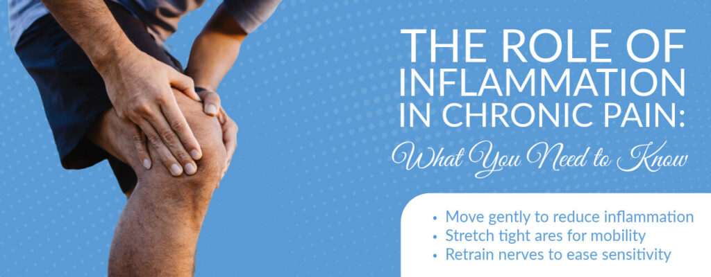 The Role of Inflammation in Chronic Pain: What You Need to Know